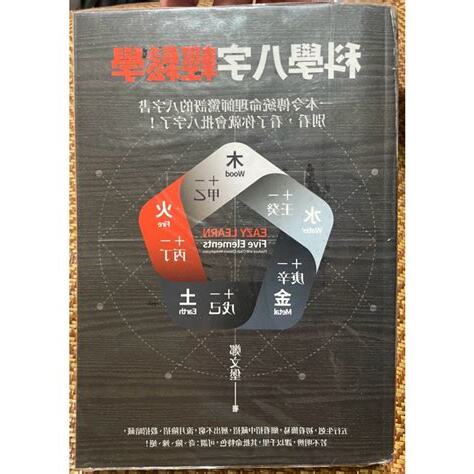 鄭文堡 八字